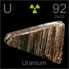 @Uranium3006@kbin.social avatar
